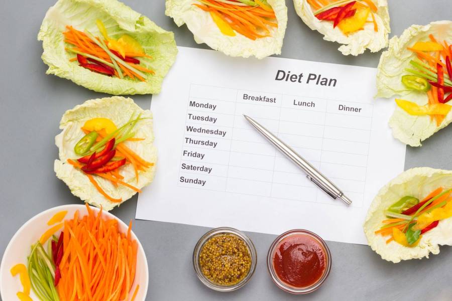Jak dieta 1400 kcal wpływa na codzienne samopoczucie?